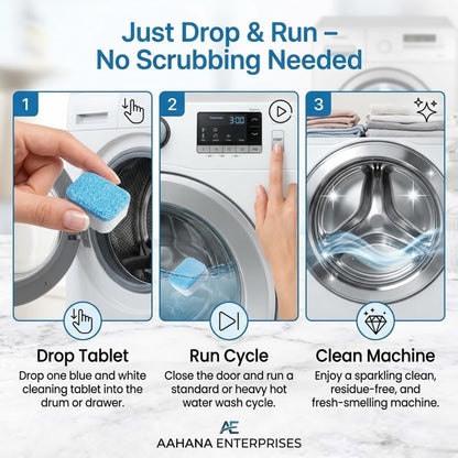 Washing Machine Cleaner Tablet – Deep Clean & Odor Eliminator | Storenzo ( Pack of 1 )