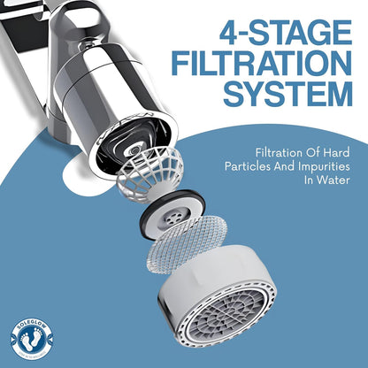Water-Saving Faucet Filter – 1080° Rotating Aerator | Mist & Relax