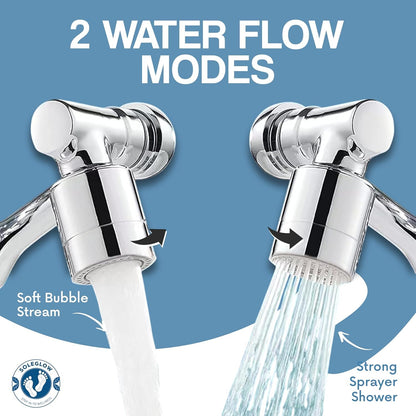 Water-Saving Faucet Filter – 1080° Rotating Aerator | Mist & Relax